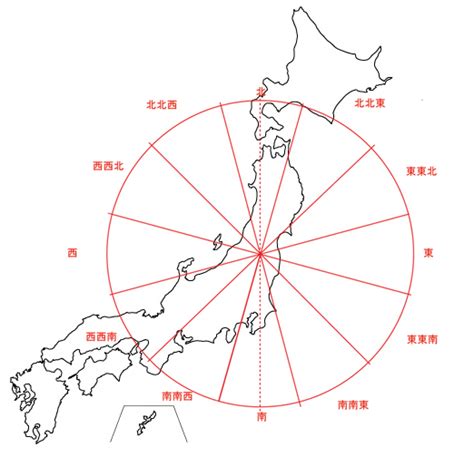 北北東方位|引越し方位の角度について